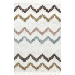 Sage Wavy Stripes Kids Tassel Area Rug 17 Sage Wavy Stripes Kids Tassel Area Rug -Children Household Series GUEST 2b0e6cd5 761f 41e4 a696 3de40d115384