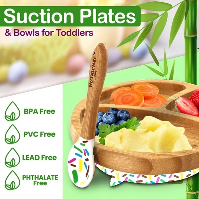 NutriChef Sparkle Bamboo Dinnerware Set With Silicone Suction For Kids 1 NutriChef Sparkle Bamboo Dinnerware Set With Silicone Suction For Kids