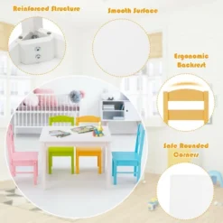 Costway 5 Pieces Kids Wood Table & Chair Set For 2-6 Years Colorful -Children Household Series GUEST 87c589ce 9374 4cb8 9a53 3bbc383efad5